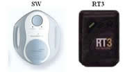 This figure shows SenseWear and RT3 activity monitors worn by the subjects. 